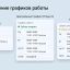 График работы 2