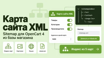 Карта сайта XML для OpenCart 4.1.0.4